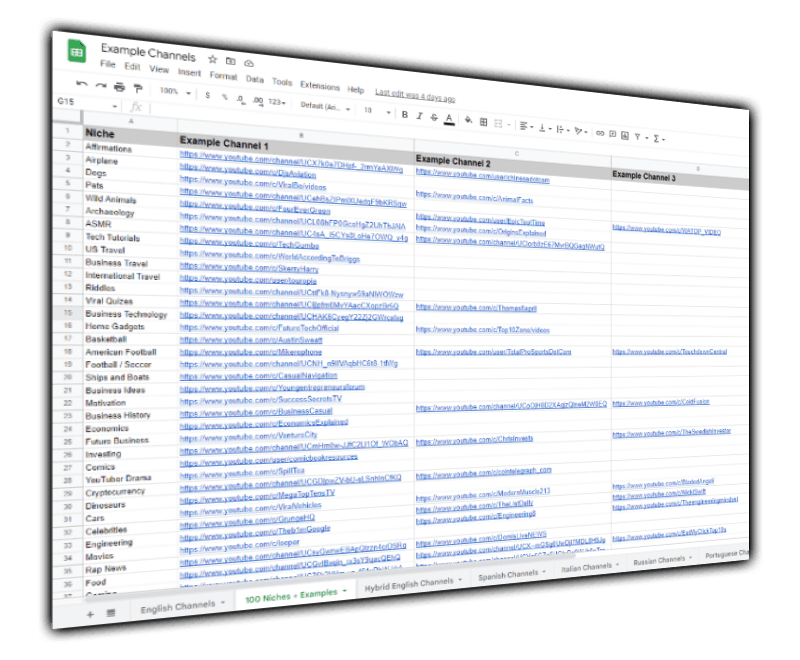 Bonus #2: List of 100+ Profitable Niches + Example Channels